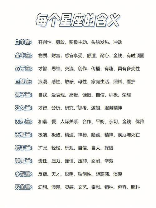 怎樣學占星骰子