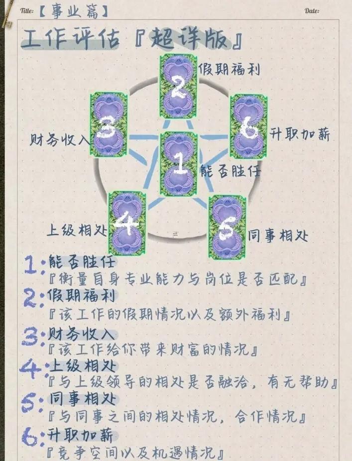 塔羅測(cè)試近期會(huì)不會(huì)發(fā)財(cái)