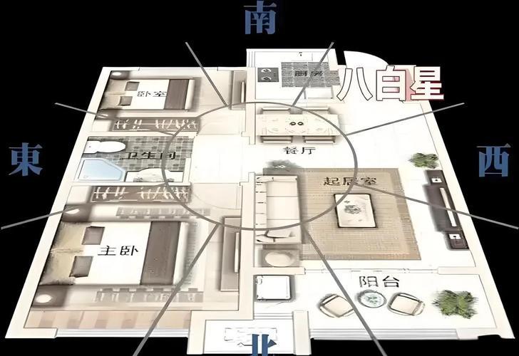 2025年9月開工最吉利日子