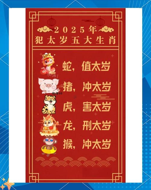 2025年龍年犯太歲的生肖有啥