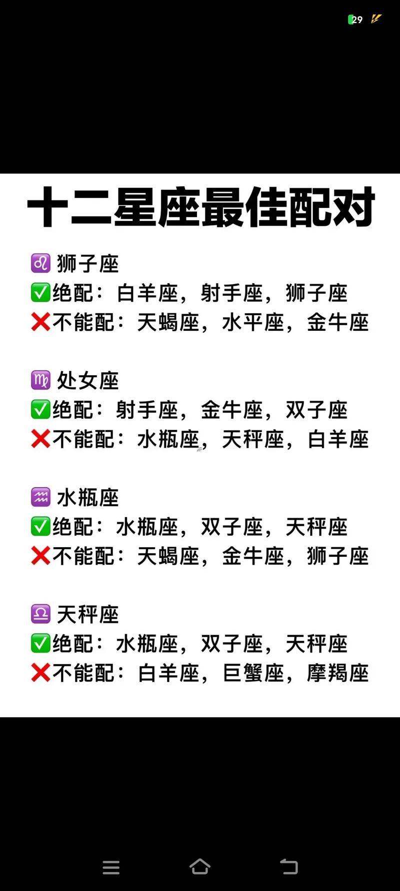 白羊座男處女座女配嗎