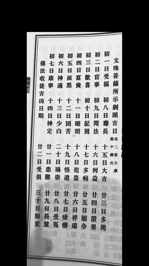 2025年9月最佳剪發(fā)吉日