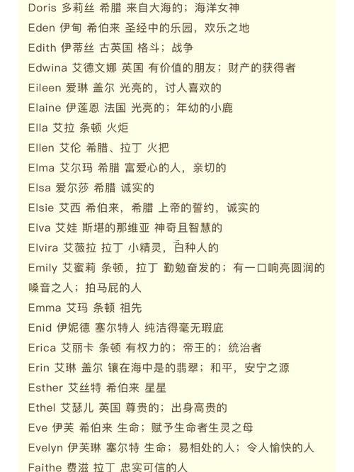 女生英語名字