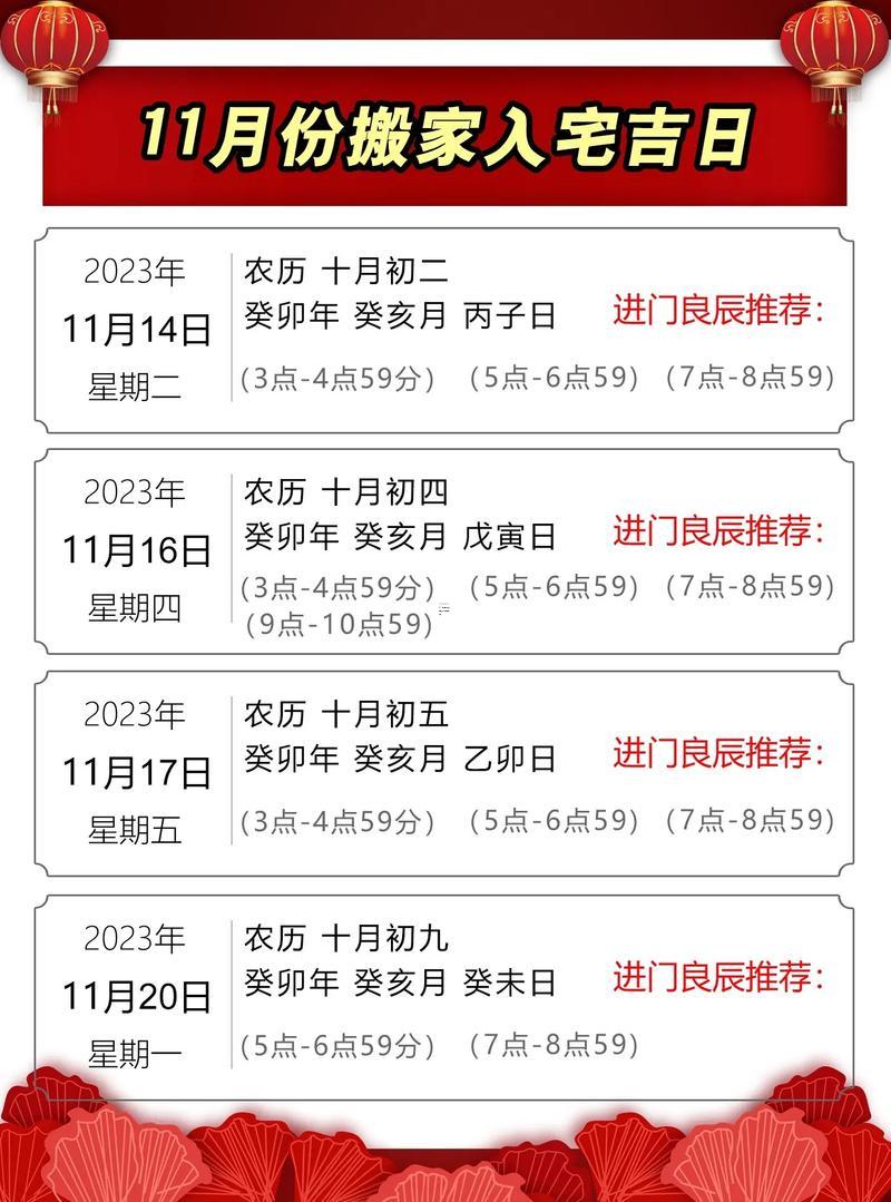 2025年12月黃道吉日查詢