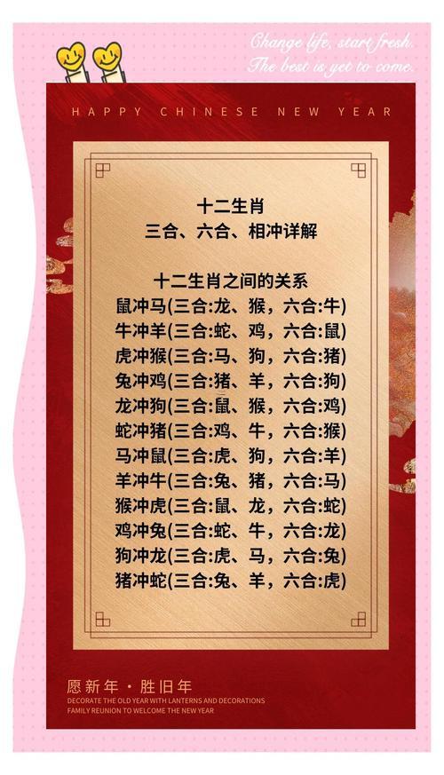 1980年屬猴的三合貴人