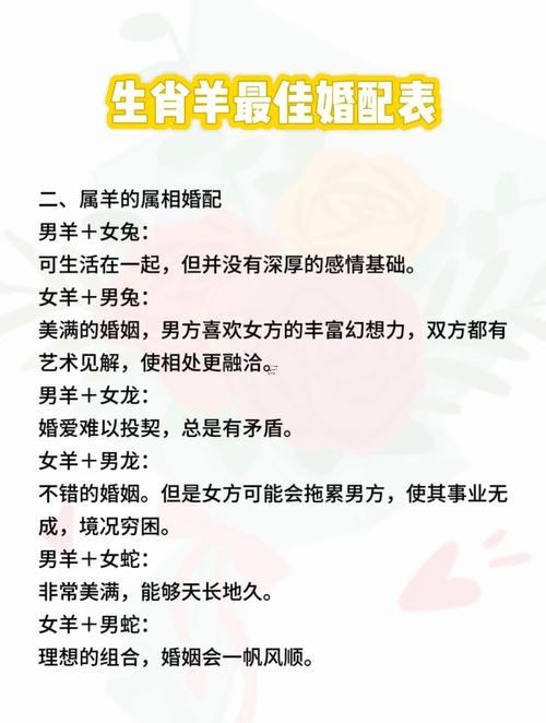 屬羊宜配何事屬相