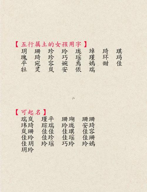 帶土字旁的名字