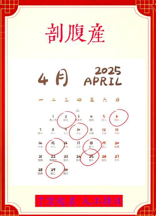 2025年12月最佳投資吉日