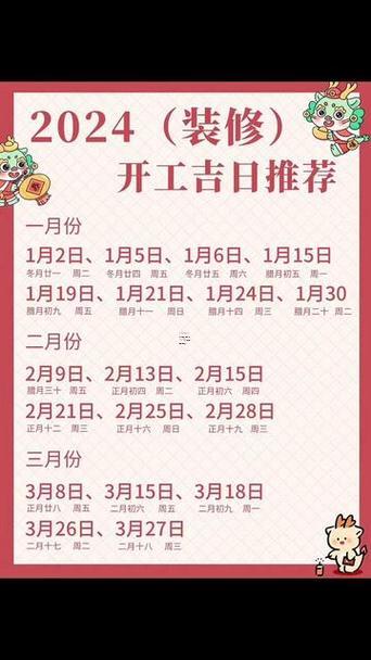 2025年新房子裝修開工吉日