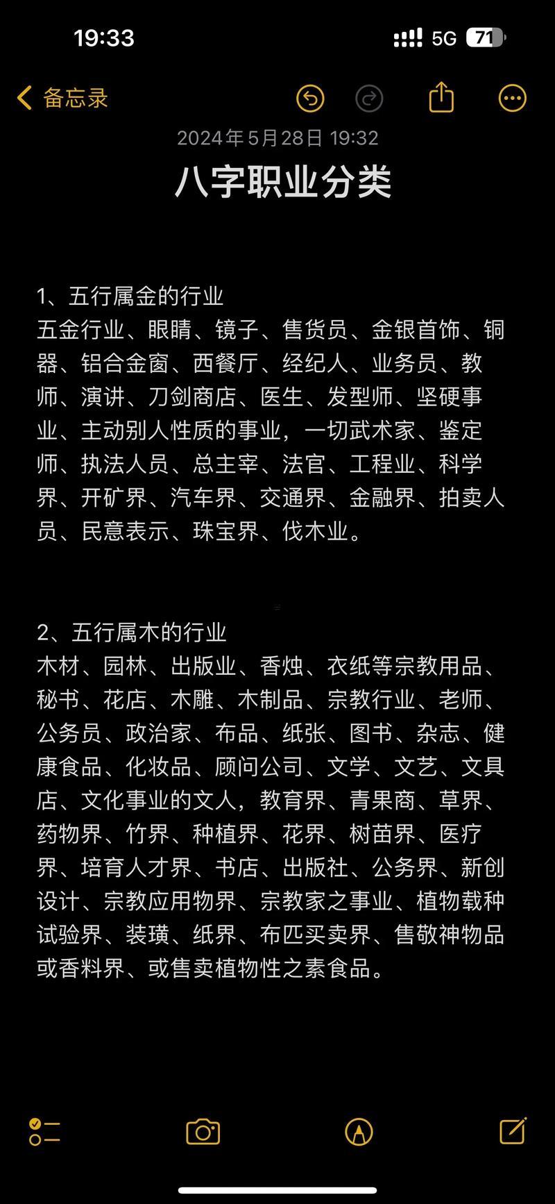 本命月本命日興許理發(fā)嗎