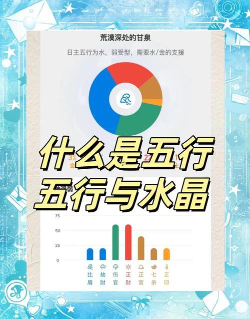 名字中的三個字相克有關(guān)系到嗎