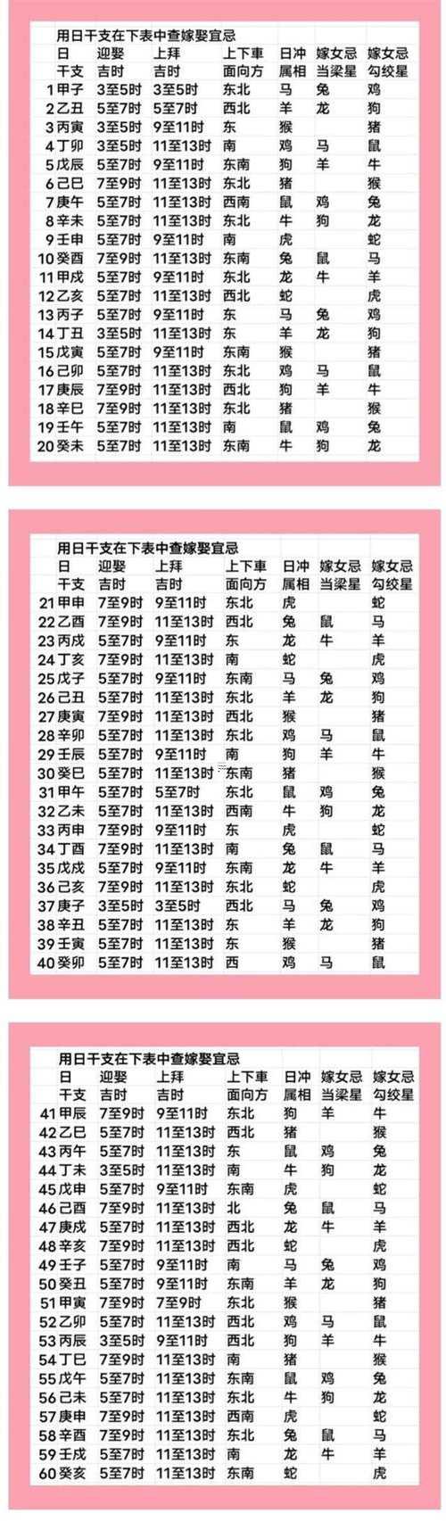 2025年9月移神位吉日查詢