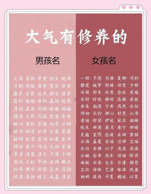 生辰八字取名是什么意思