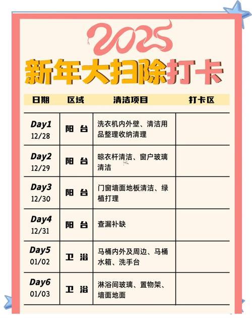2025年打掃衛(wèi)生黃道吉日
