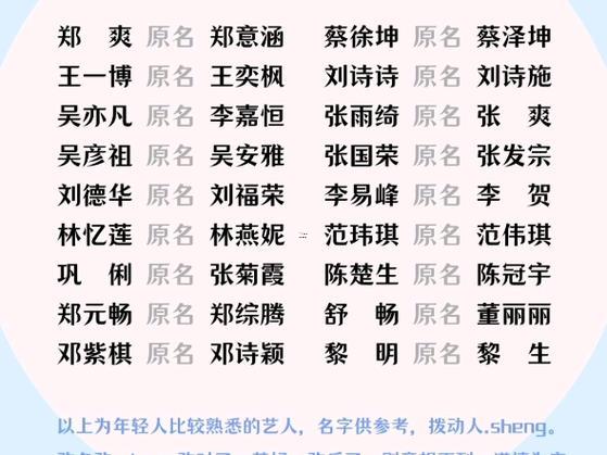 明星起名