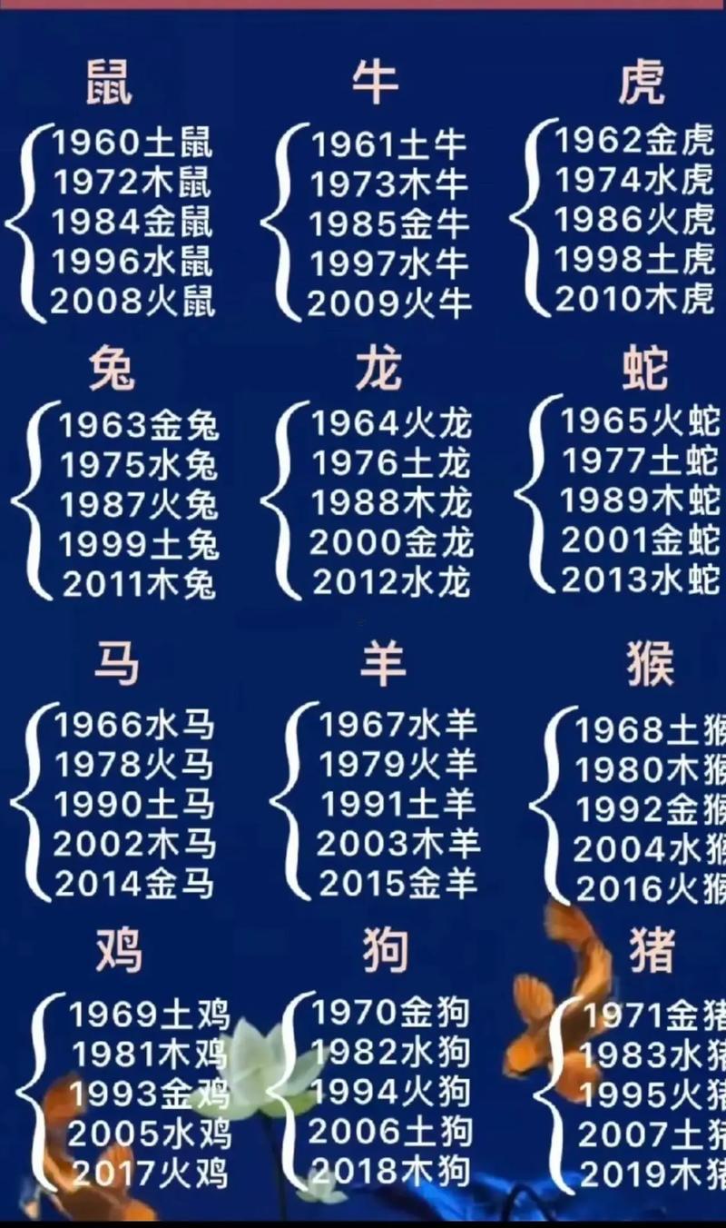 2025年1994屬狗最佳出嫁日子