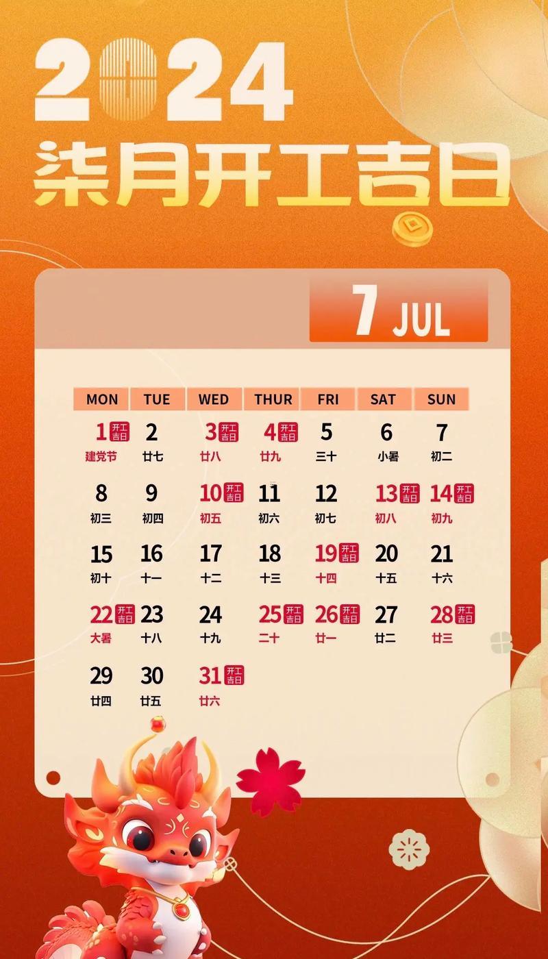 2026年5月適合開工裝修得日子