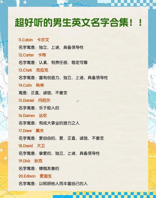 男士英文名