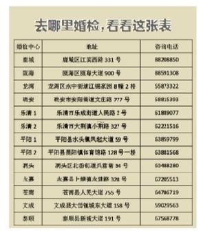 2025年10月領(lǐng)證吉日查詢