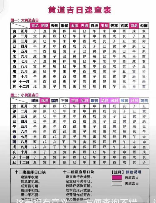 2025年10月拆房吉日查詢