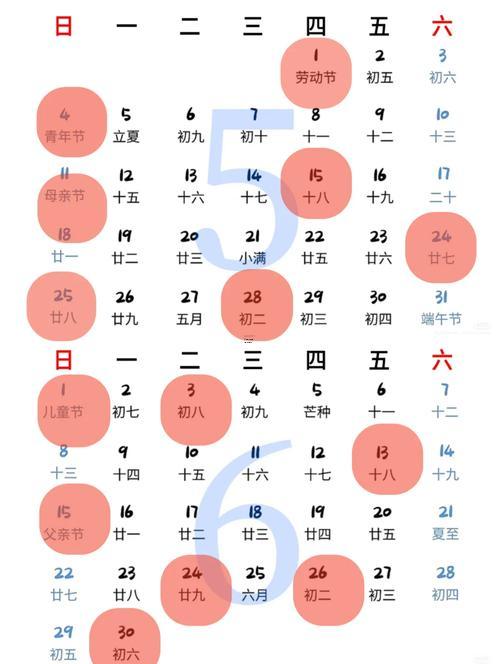 2025年9月遷墳好日子