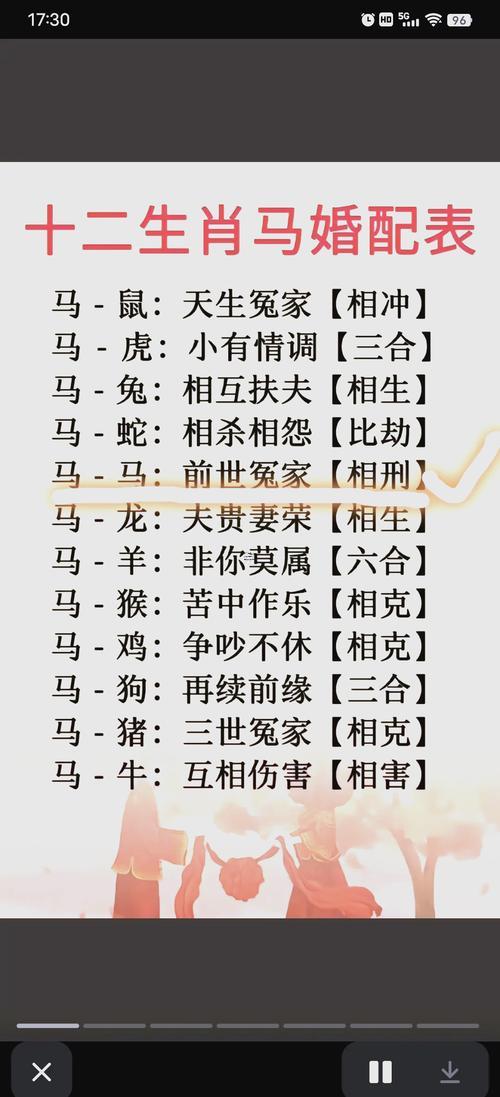 婚配怎么看各自是屬哪個(gè)屬性