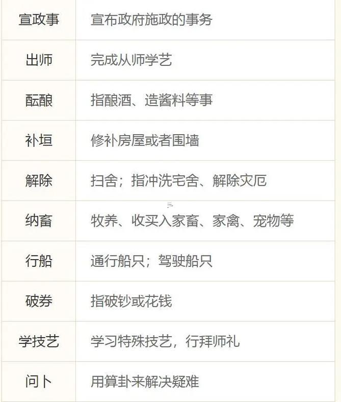 2026年4月份黃歷吉日