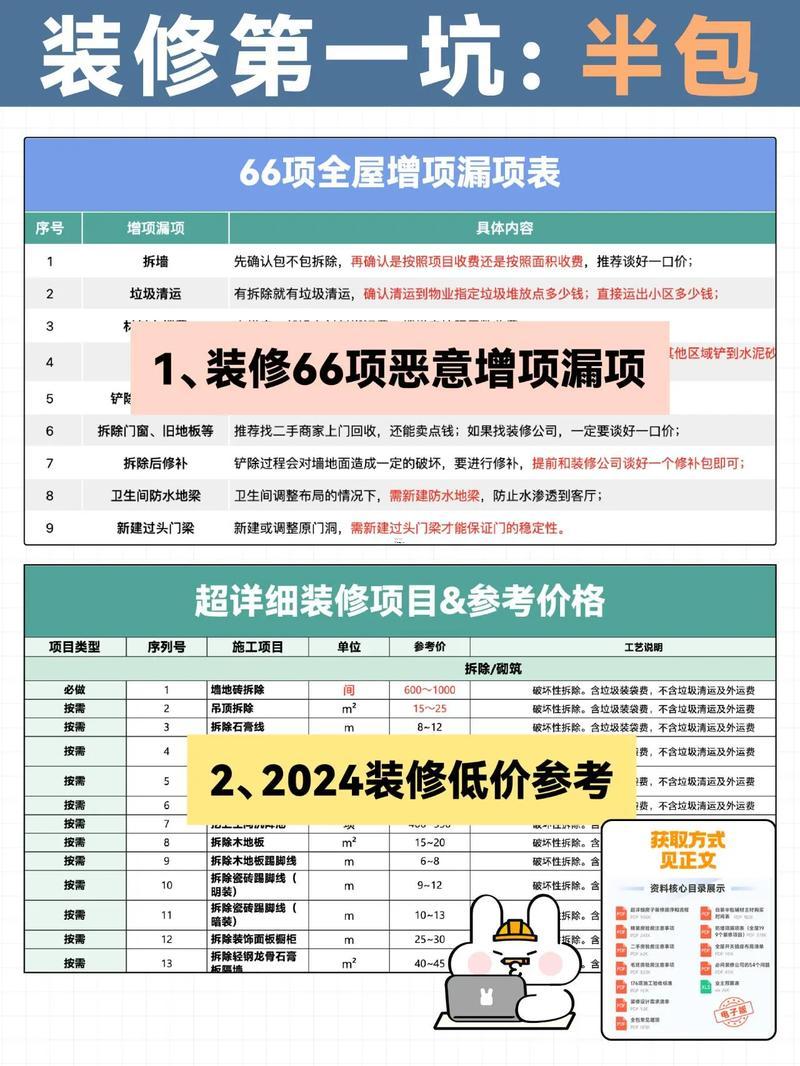 2026年3月房子裝修吉日