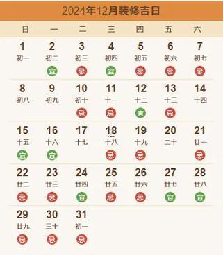 2025年7月裝修開工吉日一覽表