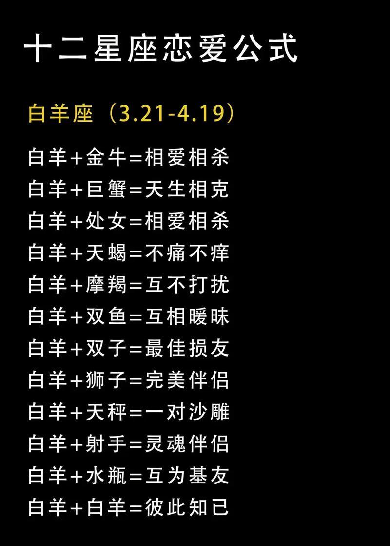 屬相不合星座合該怎么辦