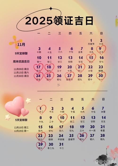 2025九月初四黃道吉日