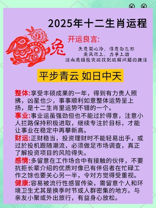 2025年虎年是啥命