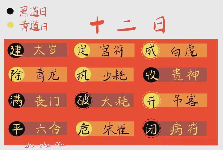 2026年農(nóng)歷1月動(dòng)土黃道吉日