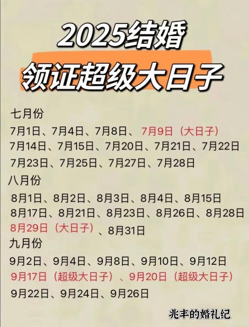 2025年結婚登記吉日一覽表