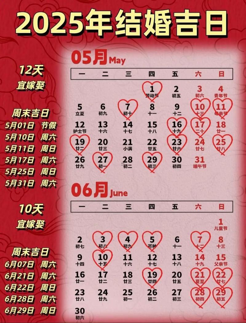2025年農(nóng)歷十一月結婚吉日