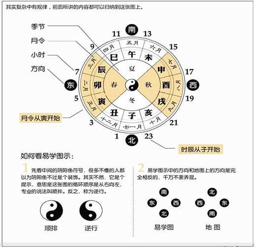 算八字算得準嗎