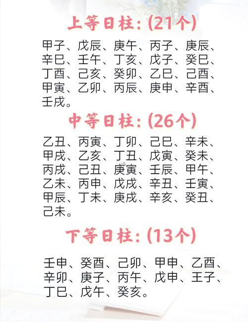 辛巳日柱男命的妻子啥時(shí)候出現(xiàn)