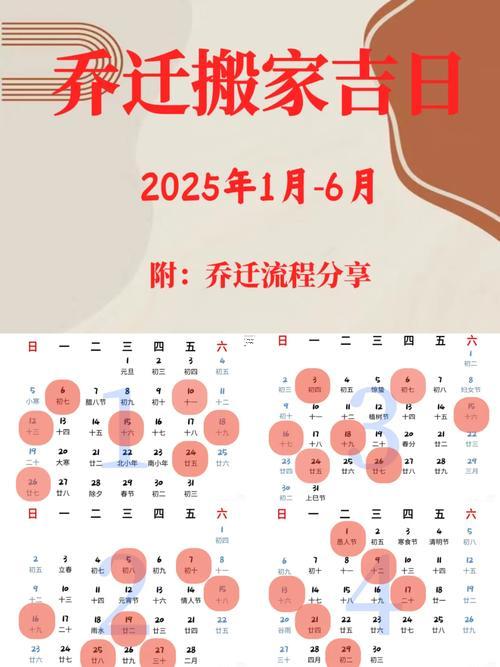 2025年11月安床吉日查詢