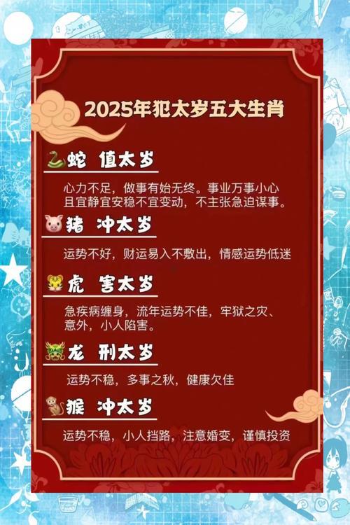 2025年犯太歲的有哪些屬相