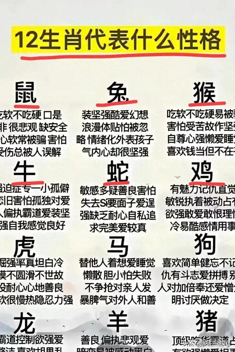 牛年生肖是何事