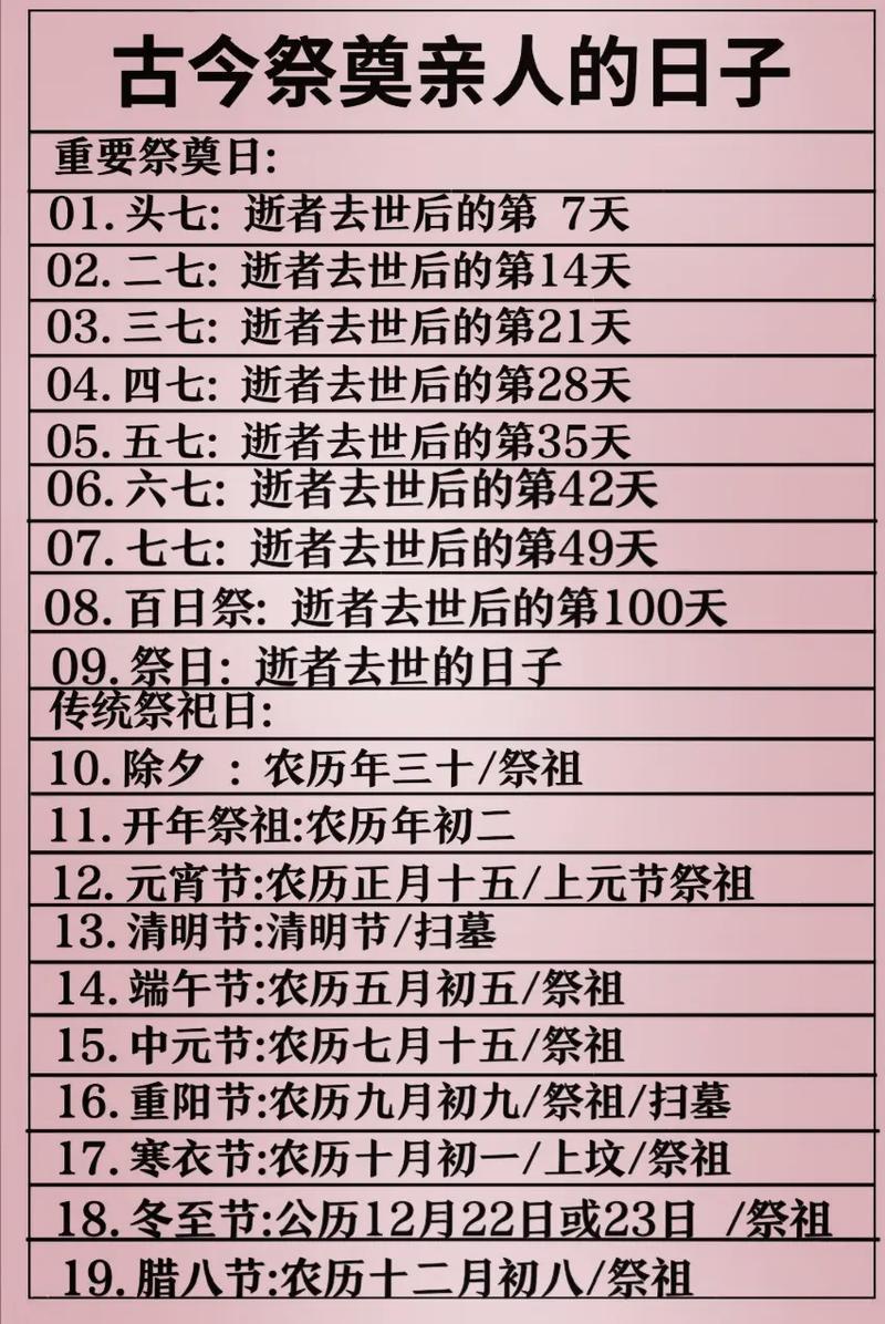 2026年8月宜祭祀的日子