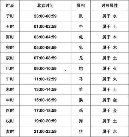 2026年農(nóng)歷十二月是什么時候