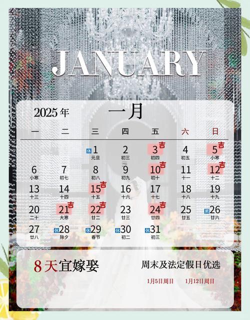 2025年孩子滿月酒黃道吉日