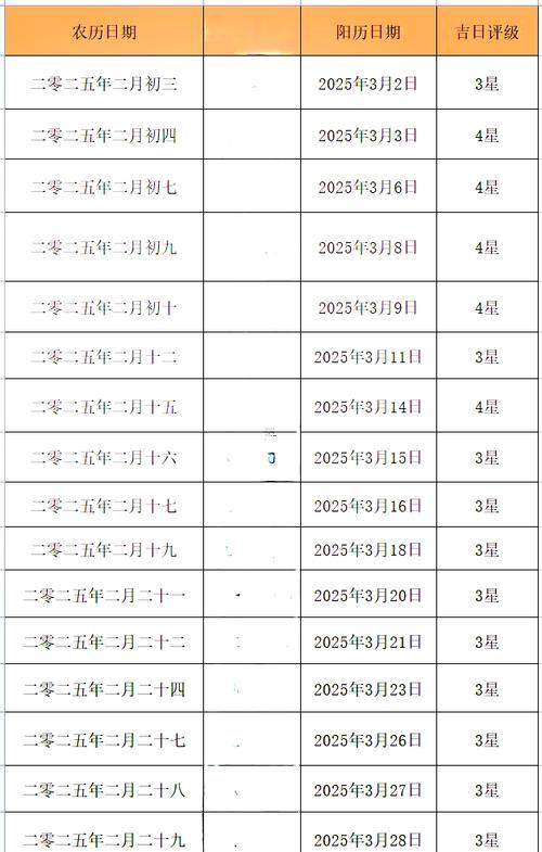 2025年9月牧養(yǎng)吉日一覽表