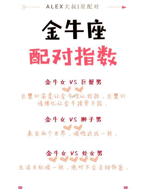 金牛座最佳婚配屬相