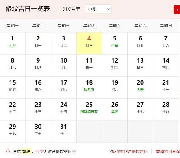2025年10月修墳吉日查詢