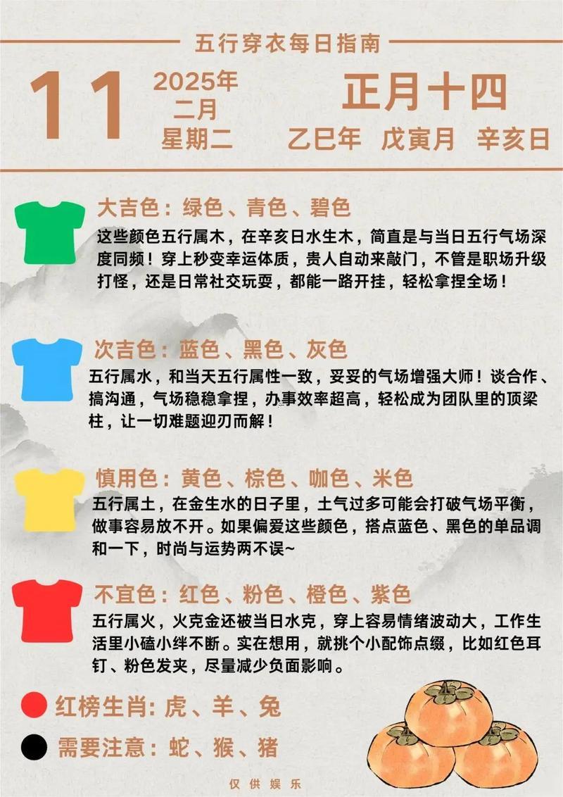 2025年11月看病吉日查詢