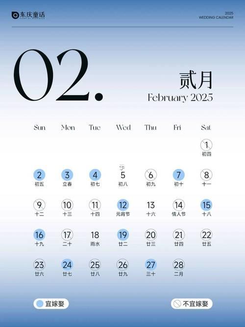 2025農(nóng)歷21日子好不好