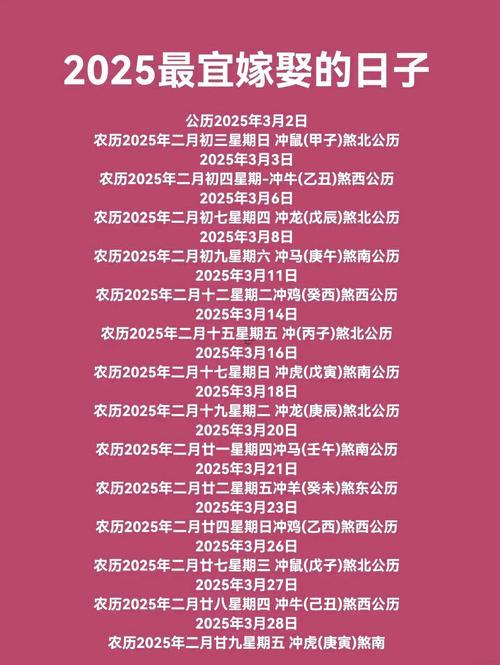2025年陰歷十二月黃道吉日