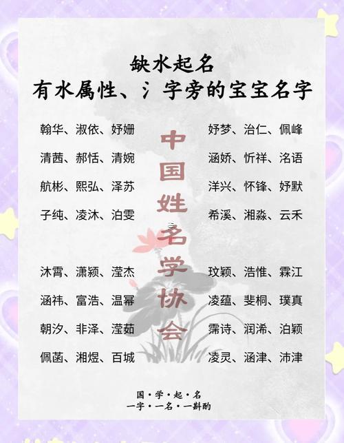 十三畫五行屬水的字有哪一些